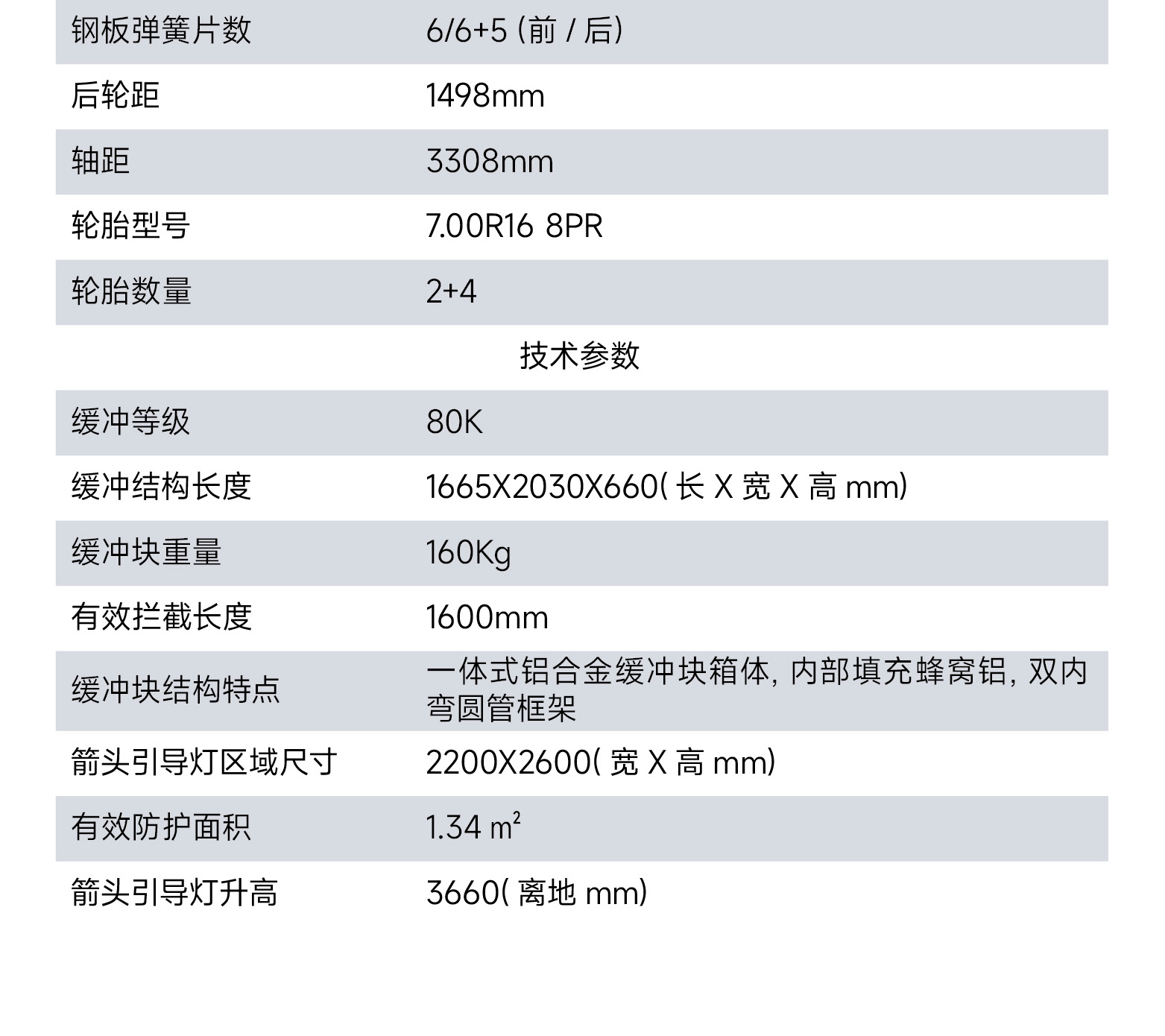 全系列機械詳情頁_04.png