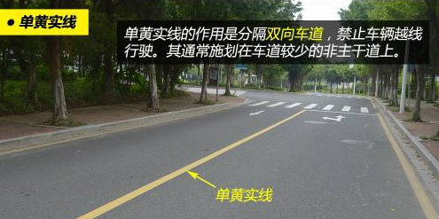 道路交通標(biāo)線